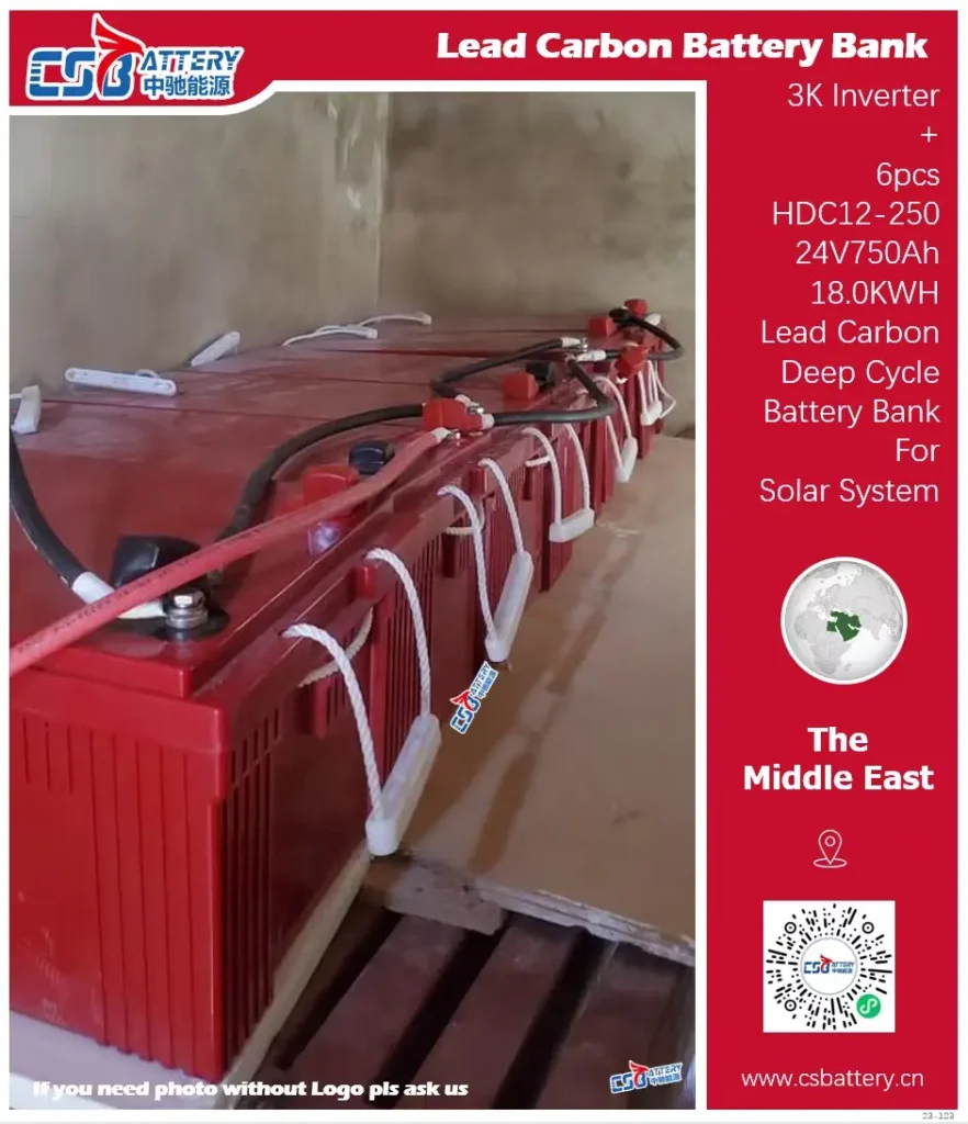 Lead Carbon Battery