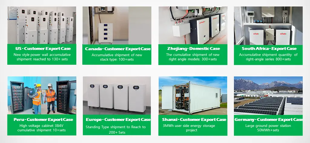 Cssun Company Is A Chinese Lithium Battery Manufacturer