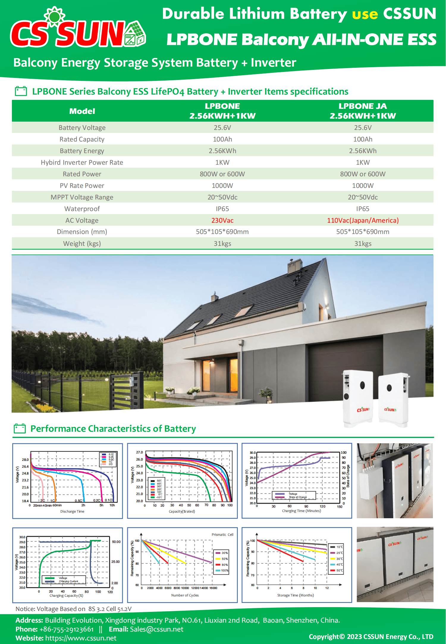 108 CSSUN LPBONE Balcony IP65 ESS LiFePO4 Battery + Inverter V1.01 (2)