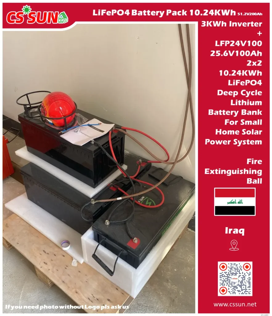 ·029 Project Show 2024 Cssun Iraq Lfp24V100 2X2
