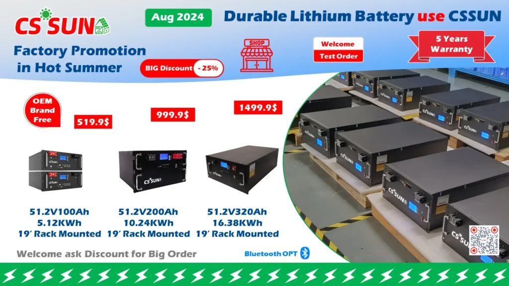 ·031 Lpr Promotion Aug