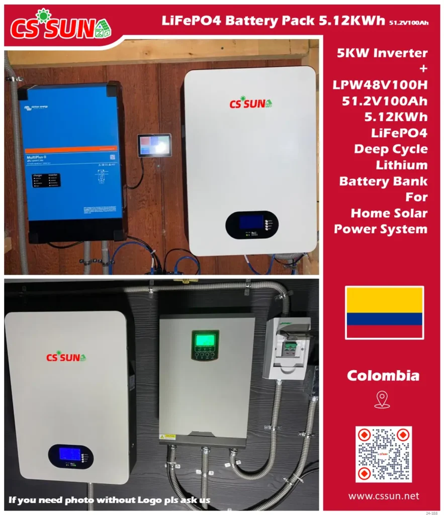 ·036 Lpw48V100H Cssun Project Bolombia