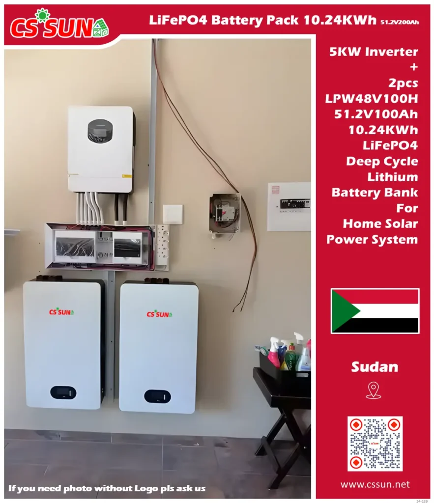 ·037 Lpw48V100Hx2 Cssun Project Sudan