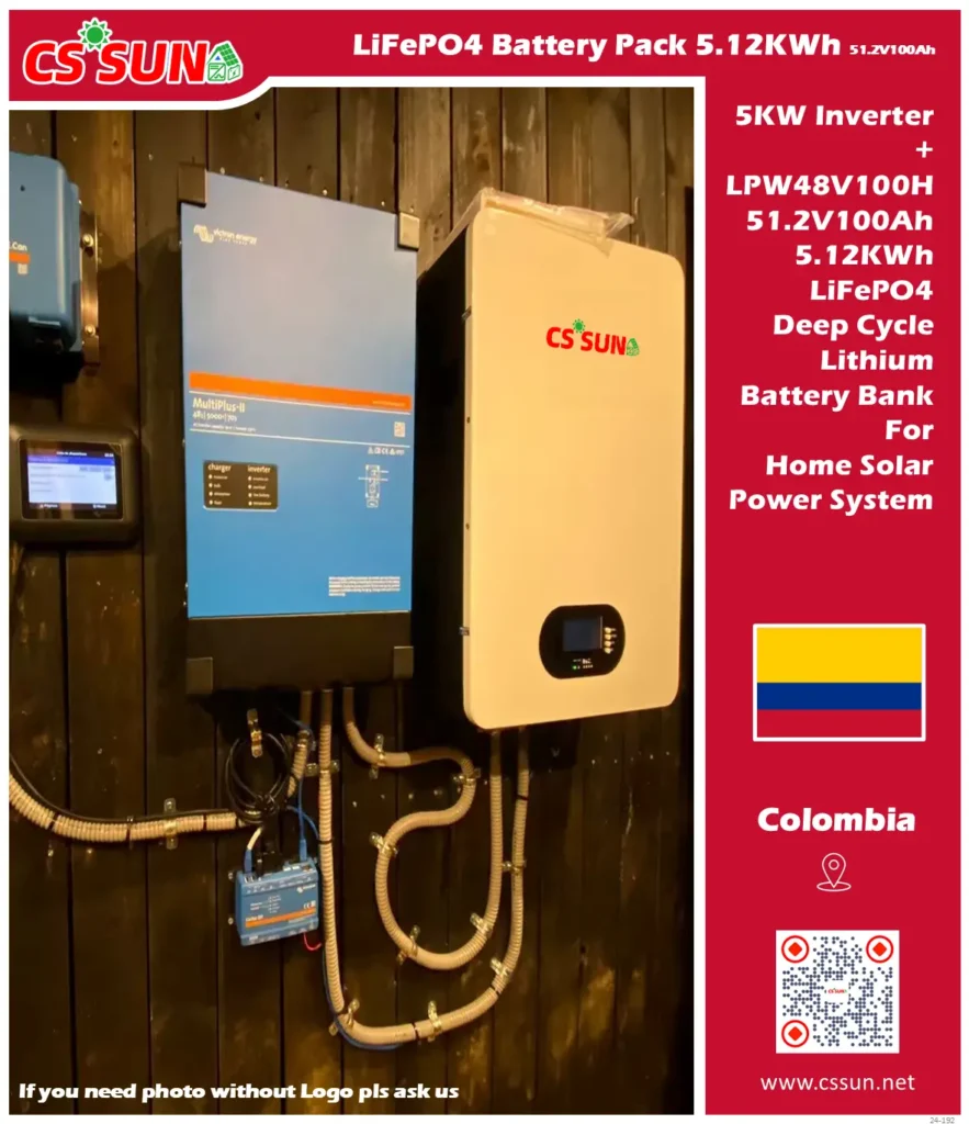 ·038 Lpw48V100H Cssun Project Colombia