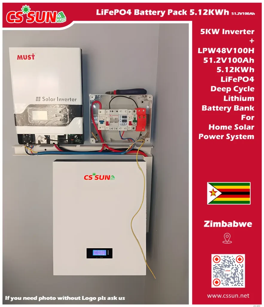 ·042 Lpw48V100H Cssun Project Zimbabwe