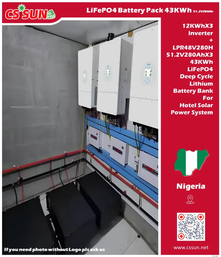 ·045 Project Show 2024 Cssun Nigeria