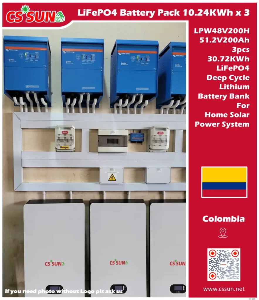 ·048 Project Show 2024 Cssun Colombia