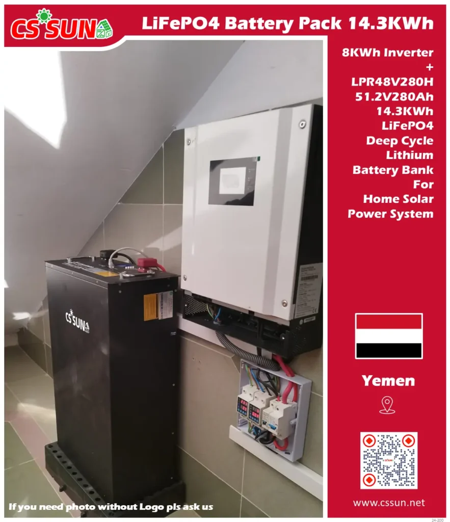 ·049 Project Show 2024 Cssun Yemen