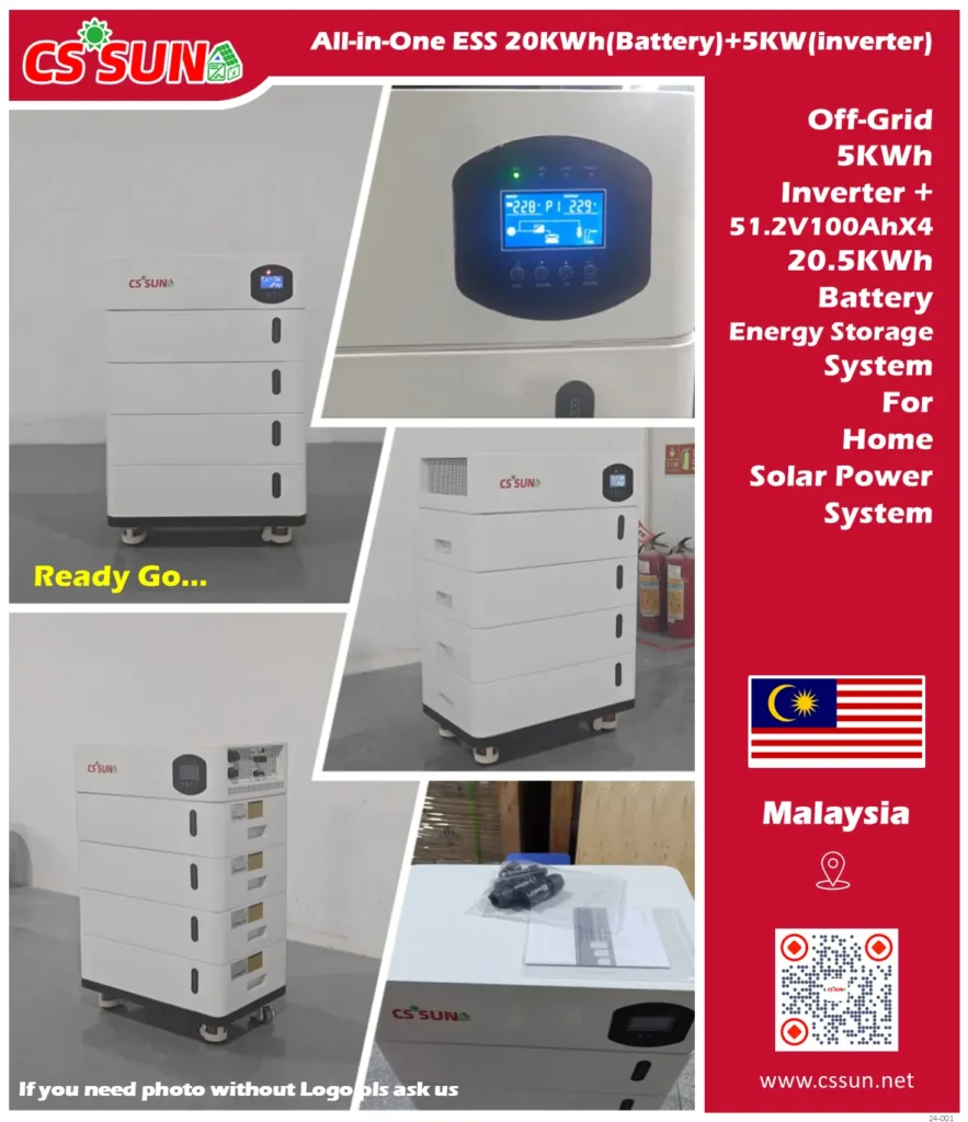 ·055 24.10.24 Ready Go Lpsbone 20Kwh5Kw