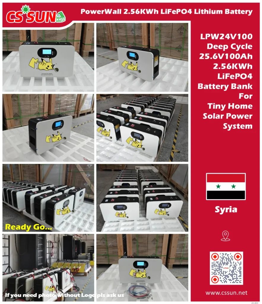 ·059 24.10.31 Ready Go Lpw24V100 B