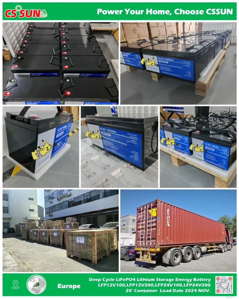 ·063 Loading Show 02 Cssun 2024
