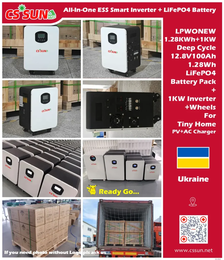 ·071 Ready Go Ess 1.281