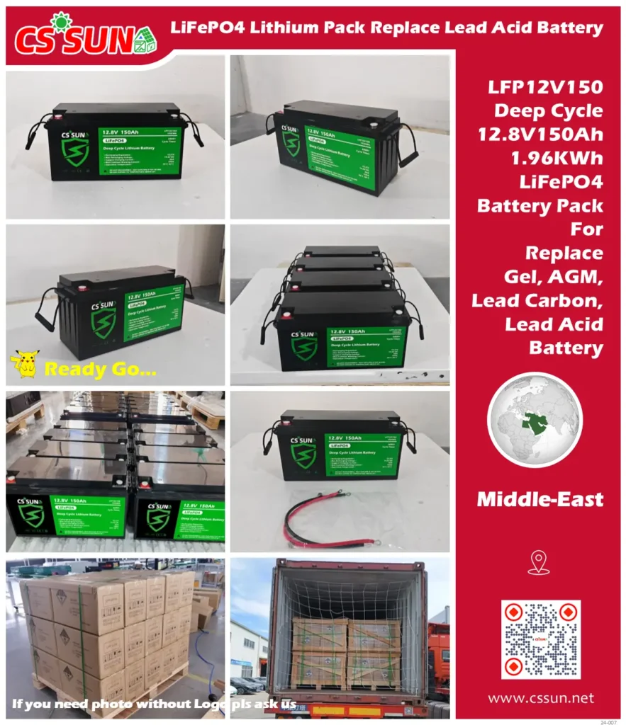·073 Ready Go Lfp12V150