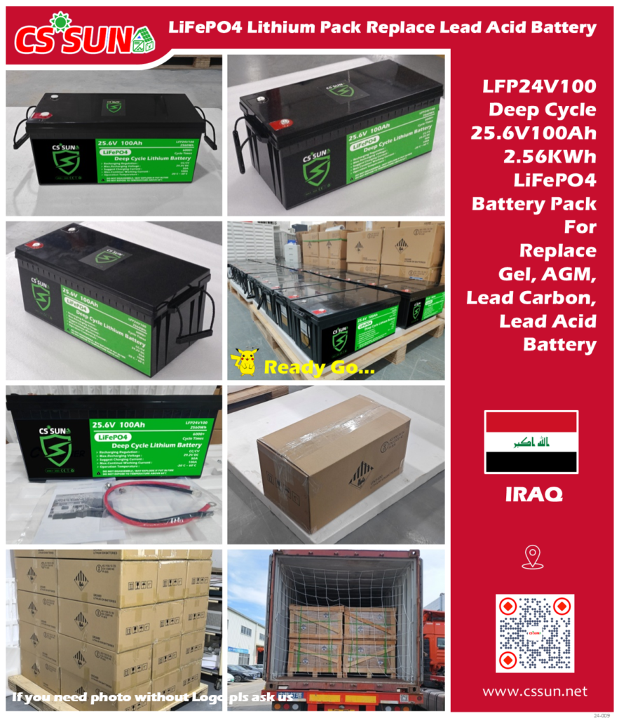 076 Ready Go Lfp24V100