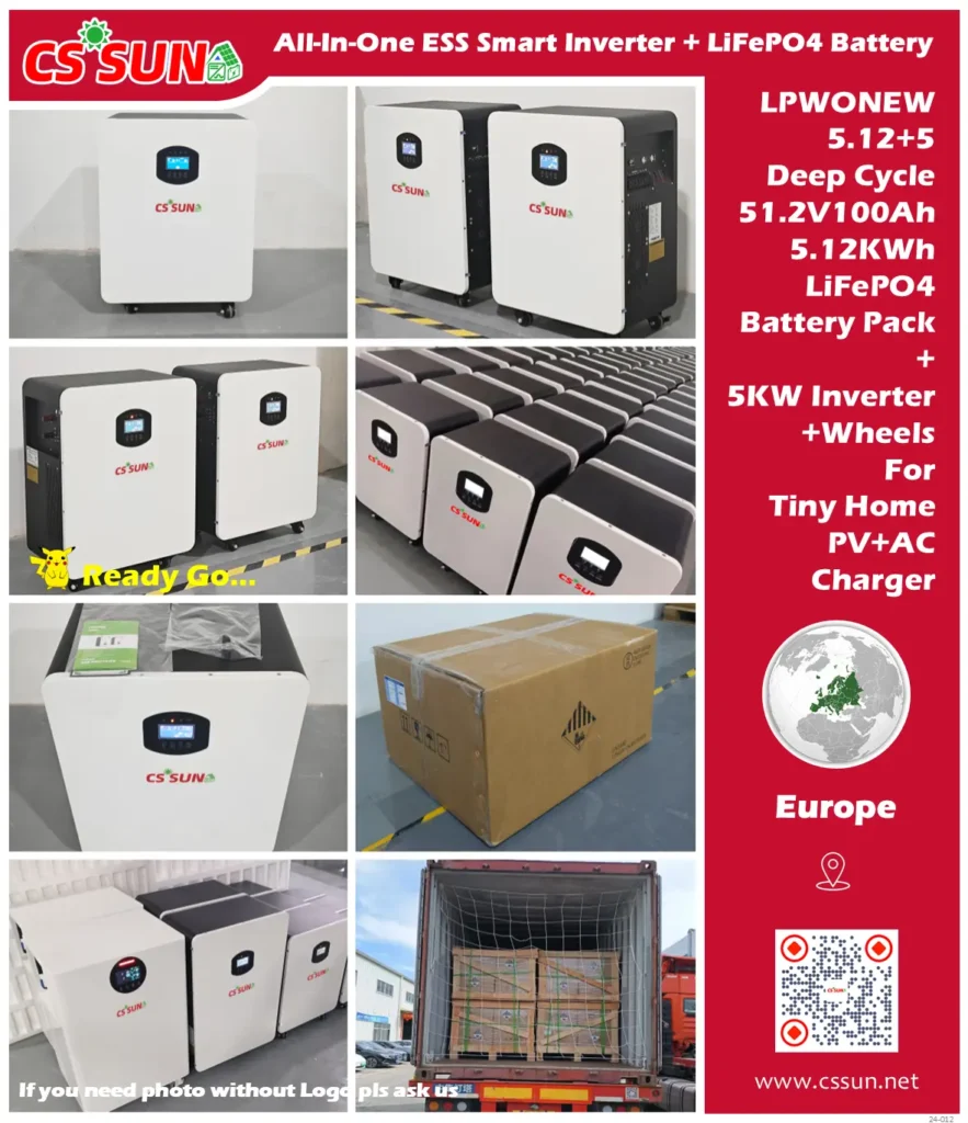·075 Ready Go Lpwonew5Kwh5Kw