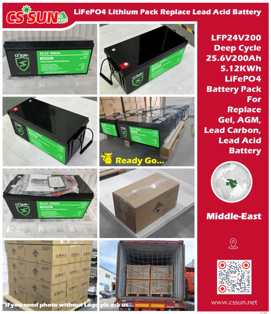 ·078 Ready Go Lfp24V200
