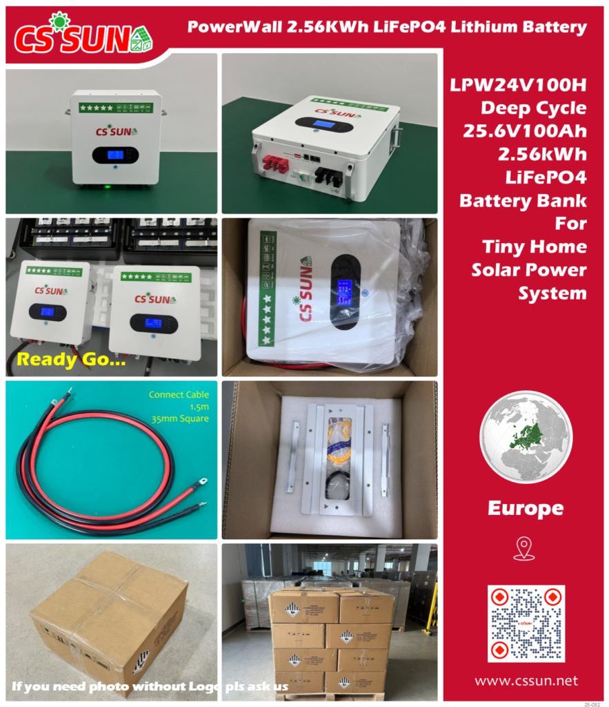 Ready Go Lpw24V200H Sp 25.6.3